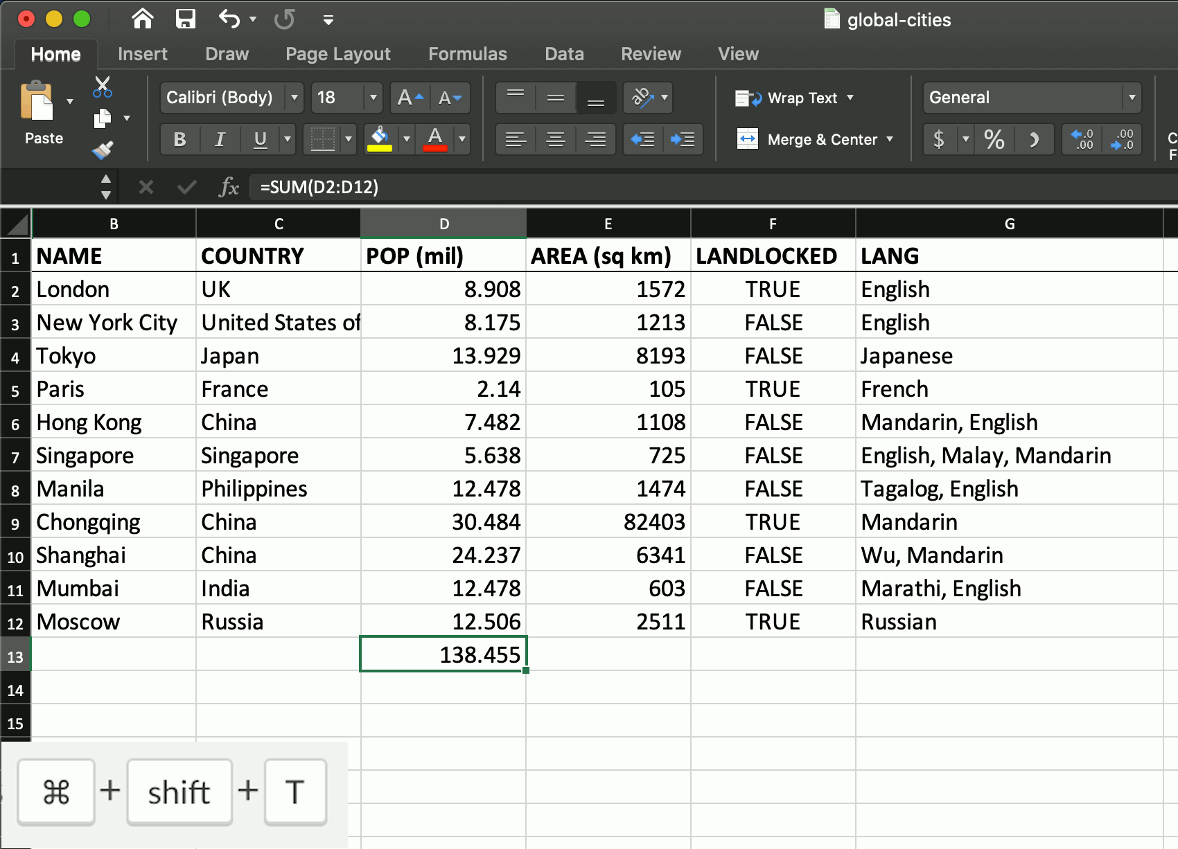 shortcut for last cell in excel mac